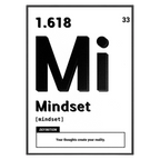 Mindset Matters