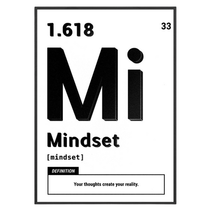 Mindset Matters