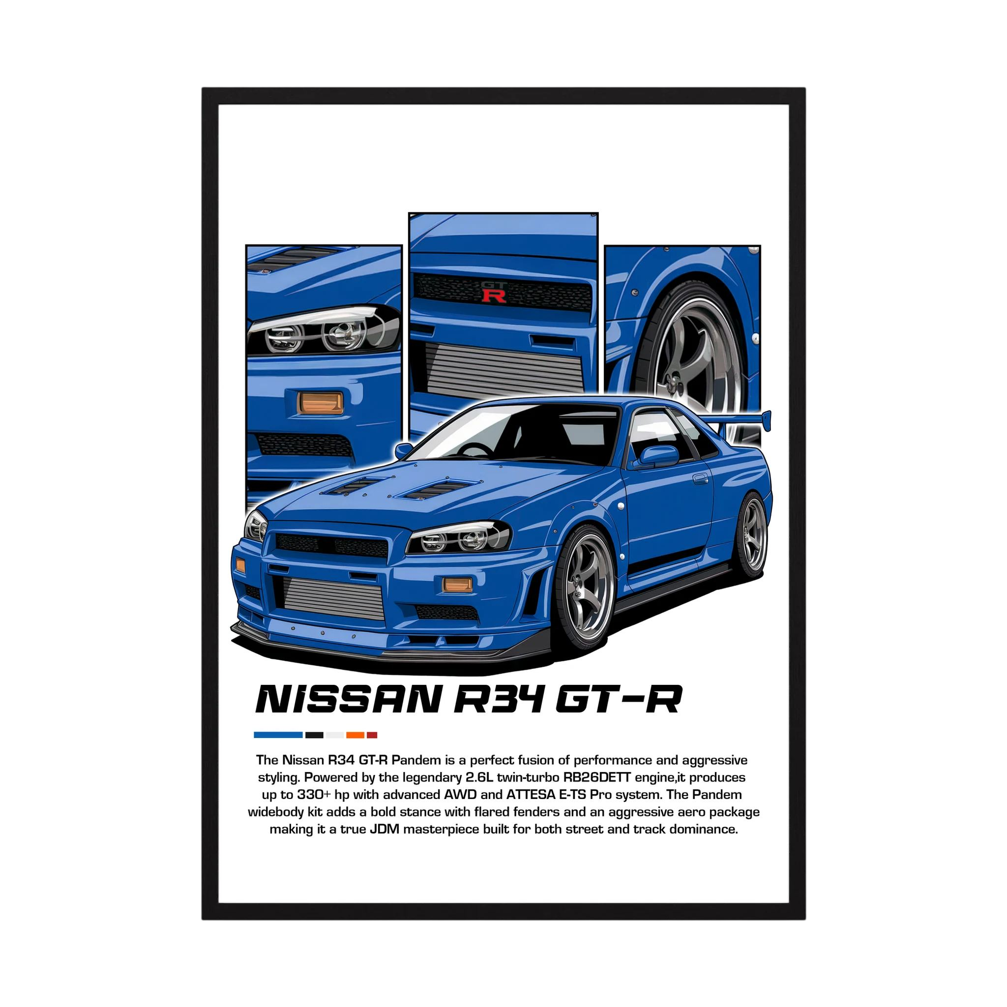 Blue Nissan R34 GT-R illustration with close-up panels of the car details.