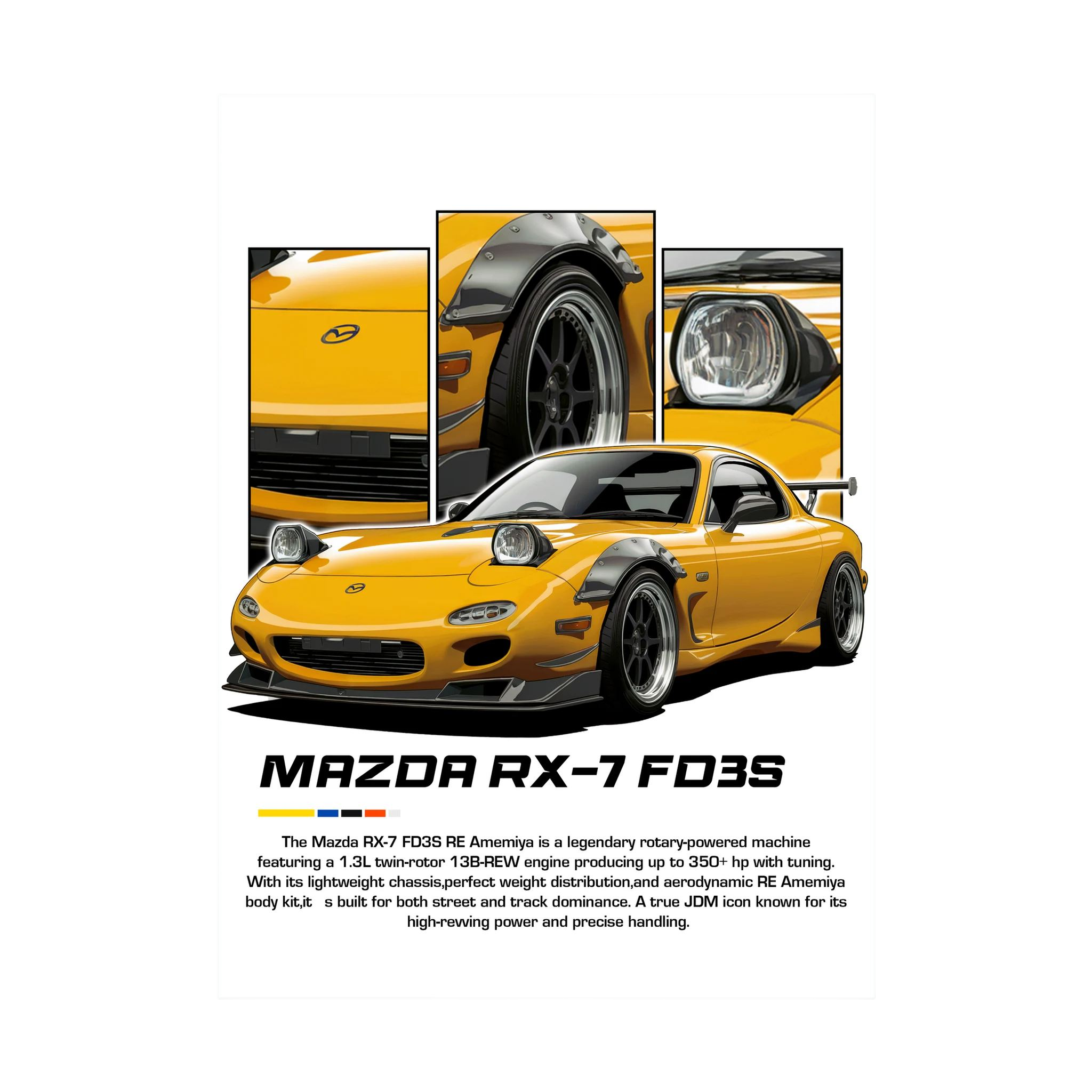 Yellow Mazda RX-7 FD3S illustration with pop-up headlights and close-up panels.