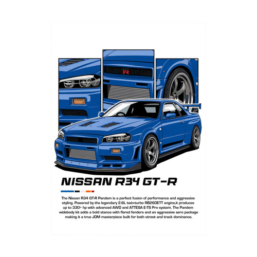 Blue Nissan R34 GT-R illustration with close-up panels of the car details.