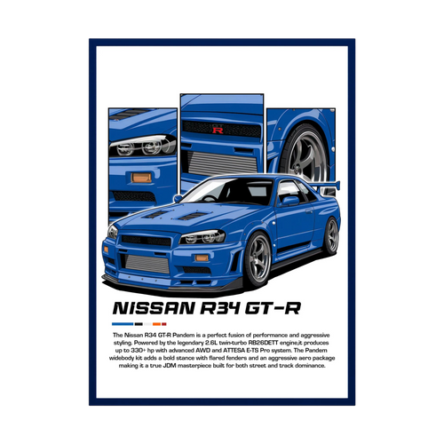 Blue Nissan R34 GT-R illustration with close-up panels of the car details.