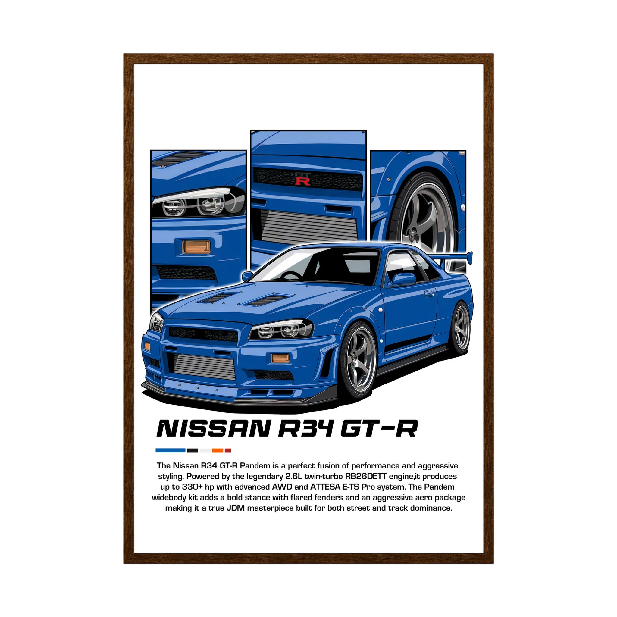 Blue Nissan R34 GT-R illustration with close-up panels of the car details.