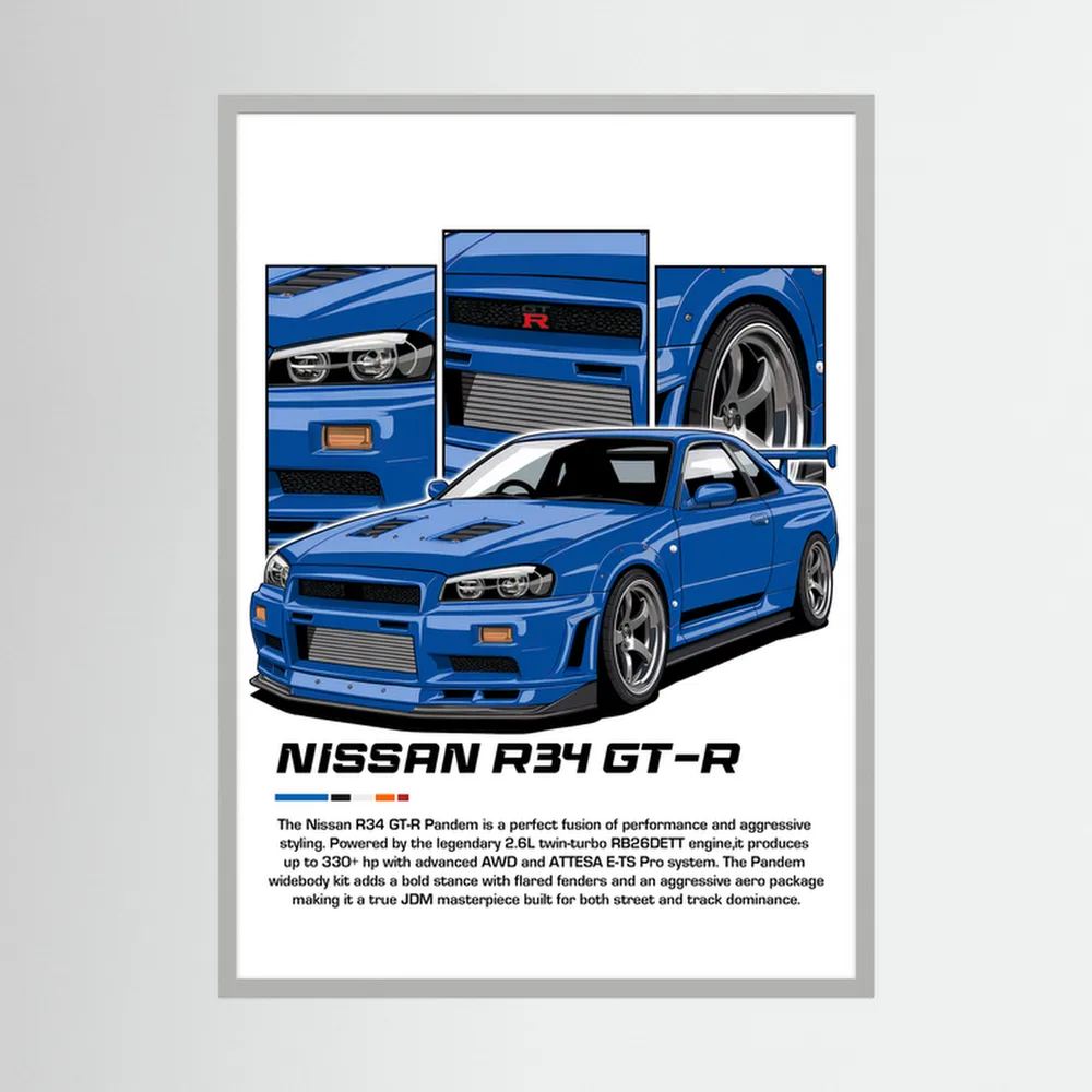 Blue Nissan R34 GT-R illustration with close-up panels of the car details.