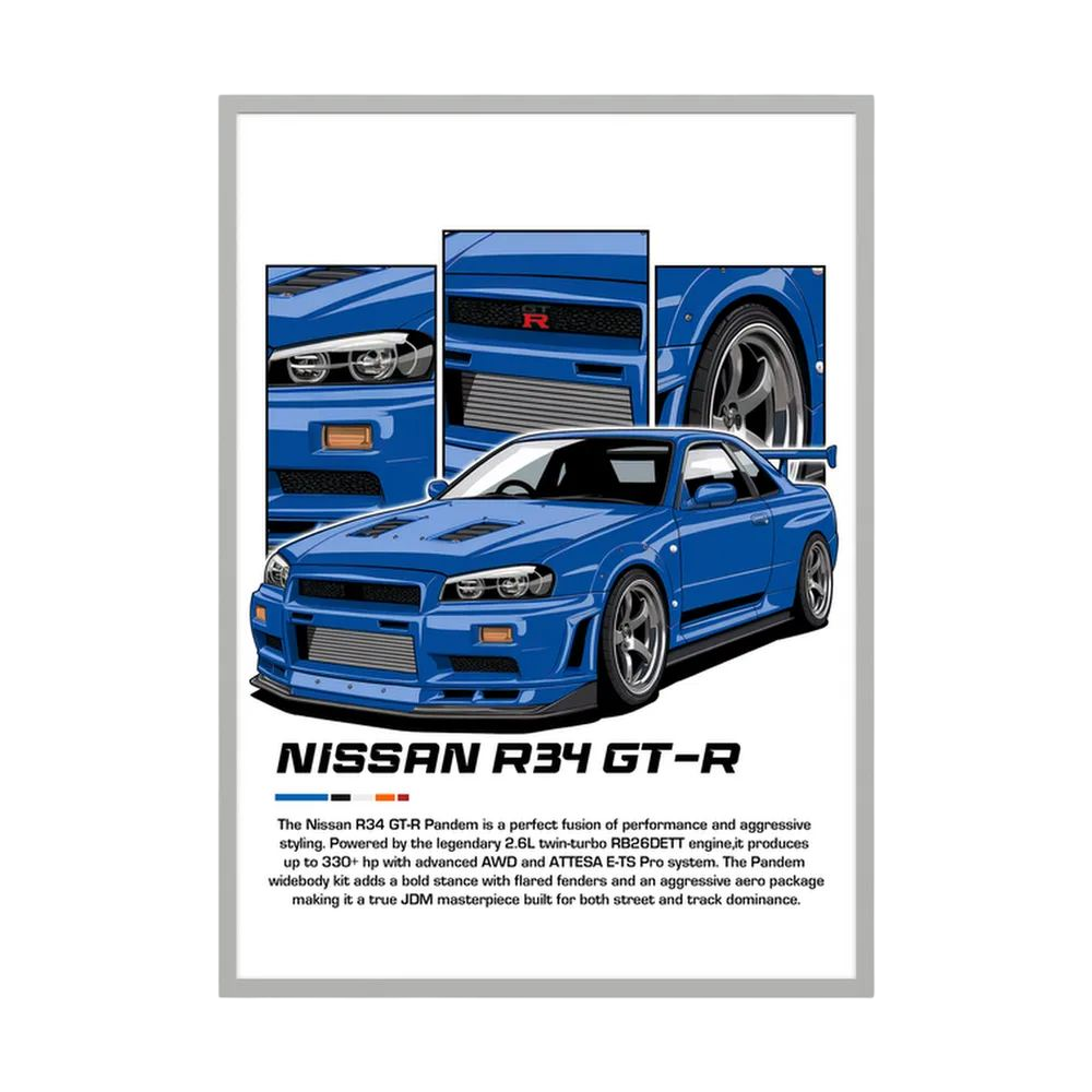 Blue Nissan R34 GT-R illustration with close-up panels of the car details.